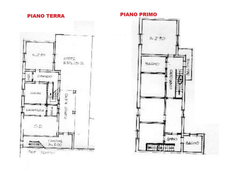 Planimetria 1
