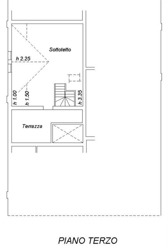 Planimetria 2