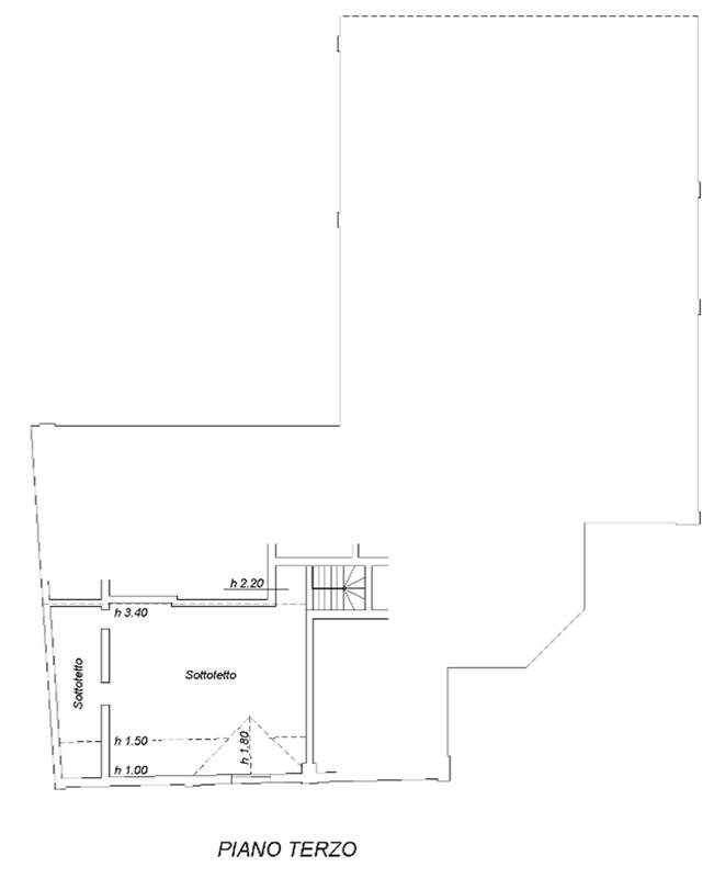 Planimetria 2