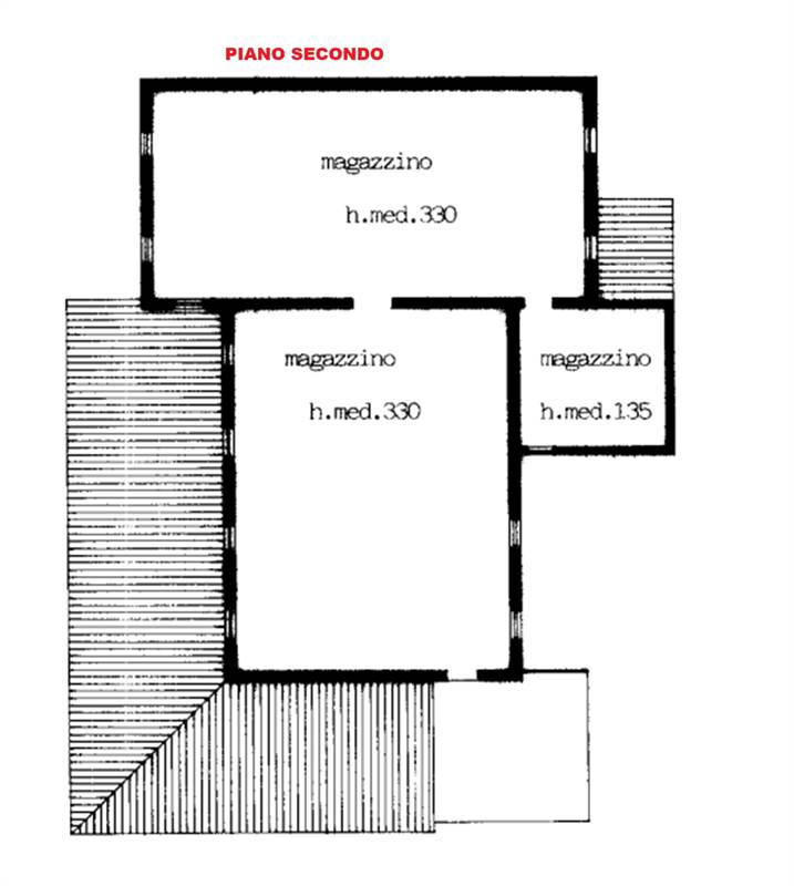 Planimetria 1