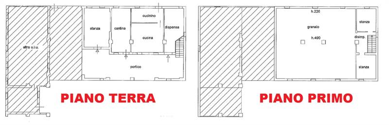Planimetria 2