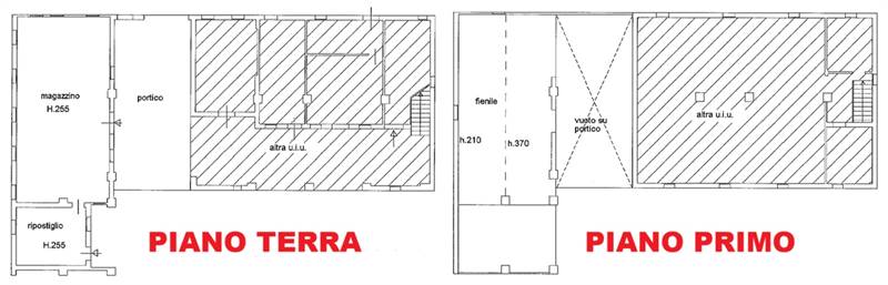 Planimetria 3