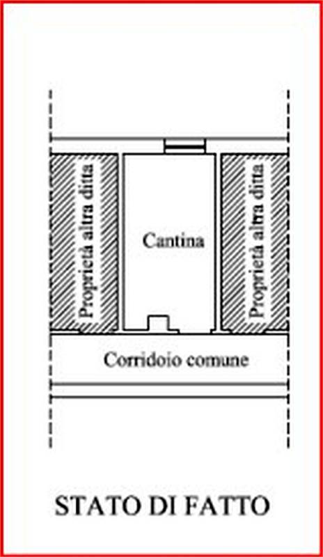 Planimetria 2
