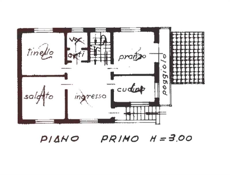 Planimetria 2