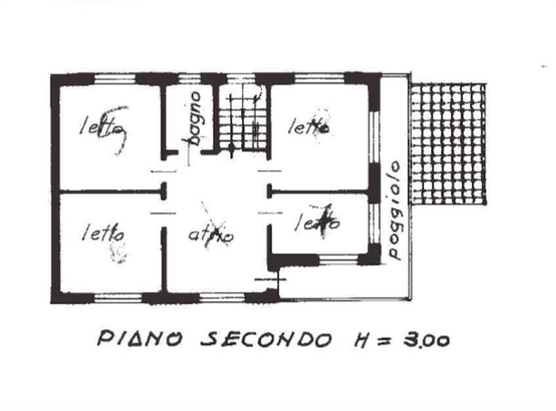 Planimetria 3