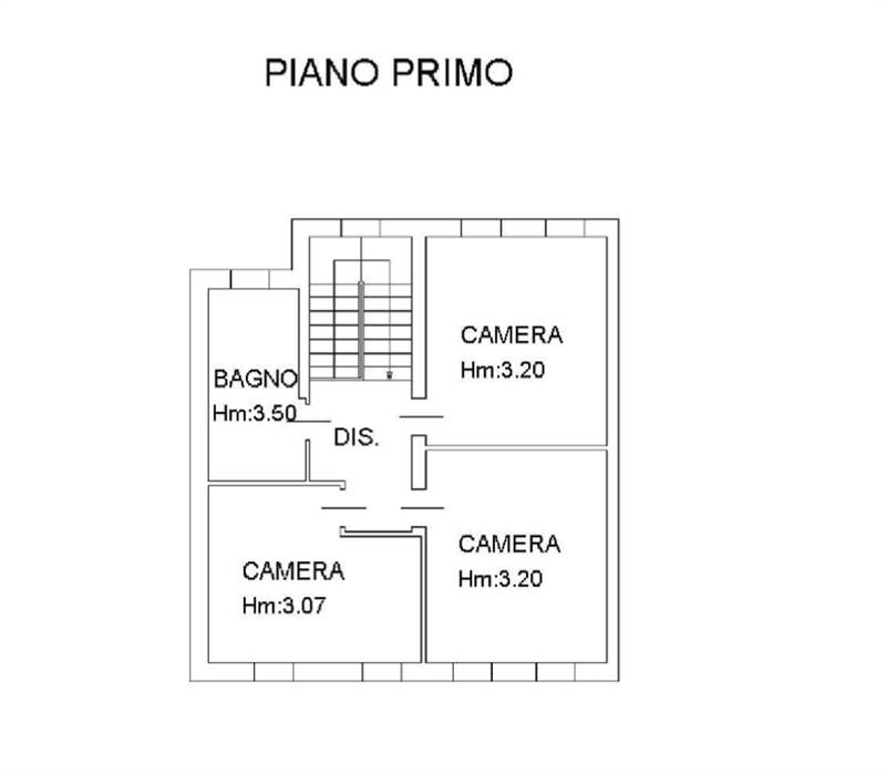 Planimetria 2