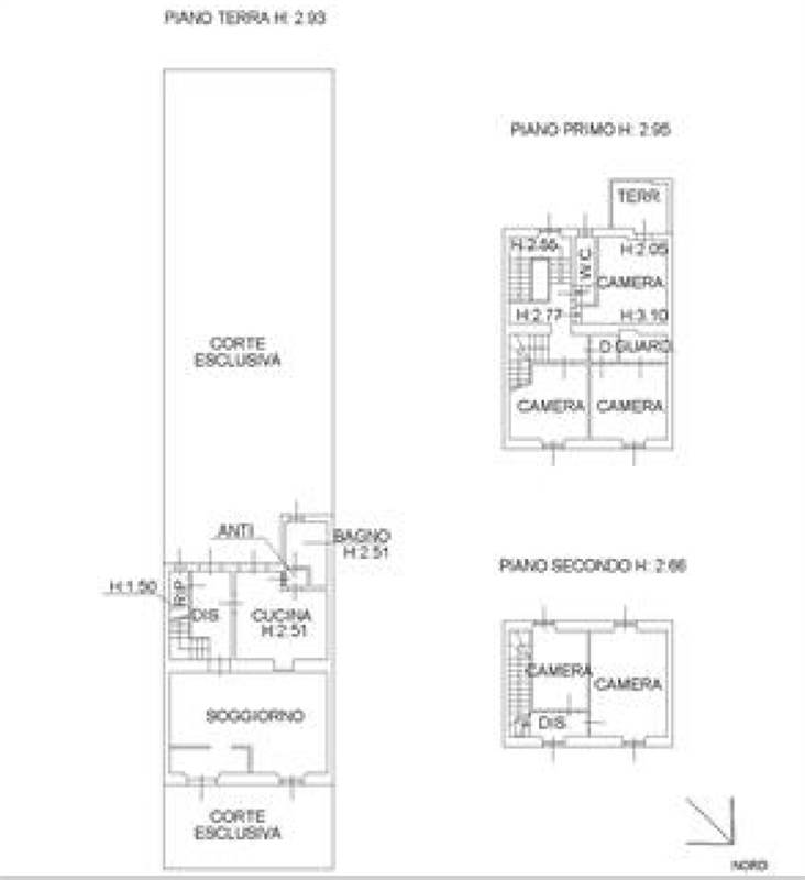 Planimetria 1
