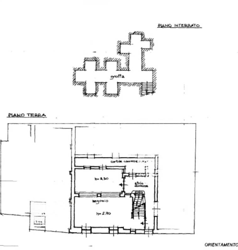 Planimetria 2
