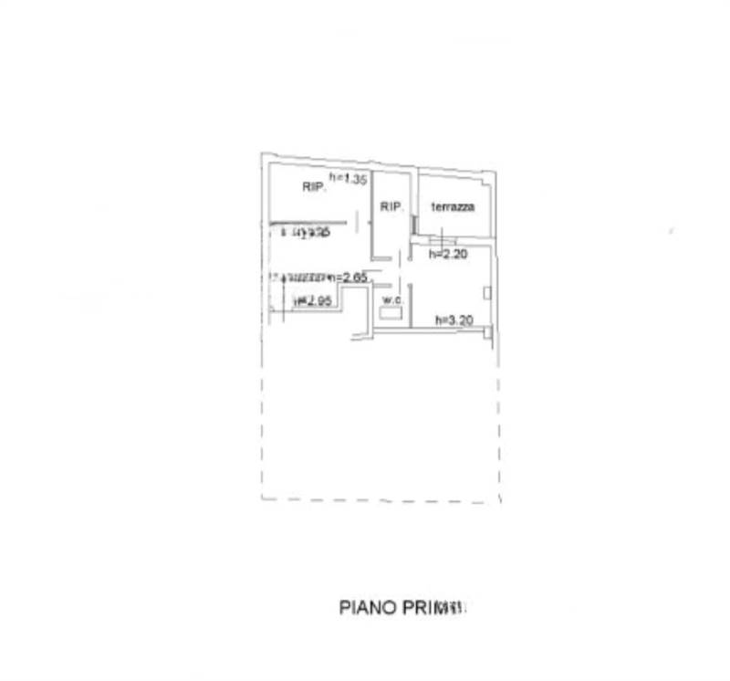 Planimetria 2