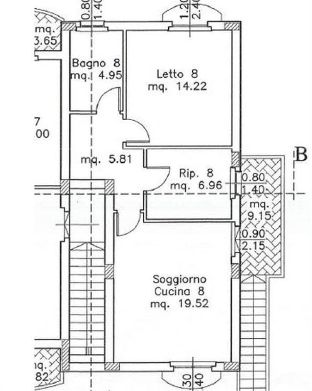Planimetria 2