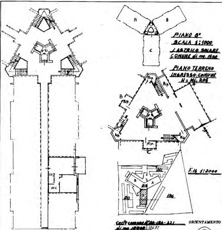 Planimetria 1