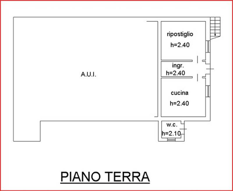 Planimetria 2