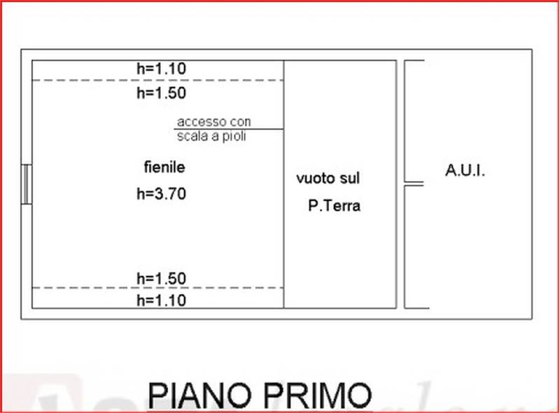 Planimetria 3