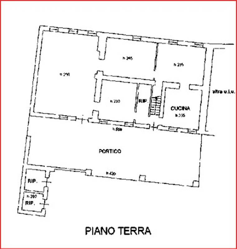 Planimetria 1