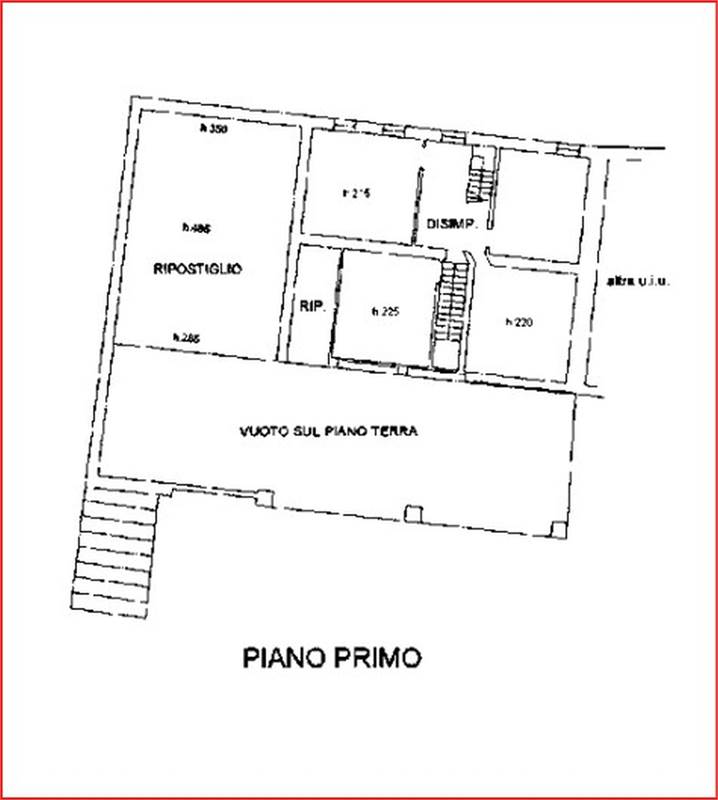 Planimetria 2
