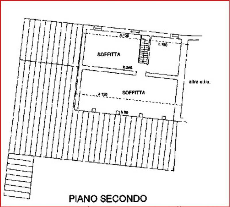 Planimetria 3