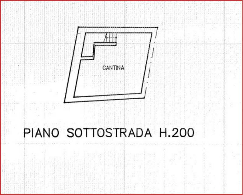 Planimetria 1
