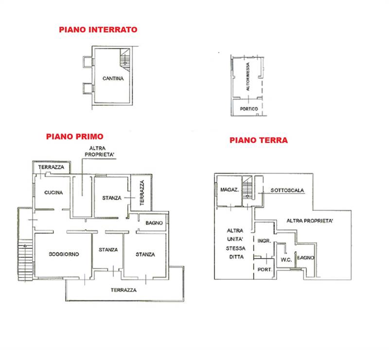 Planimetria 1