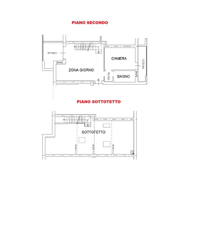 Planimetria 1