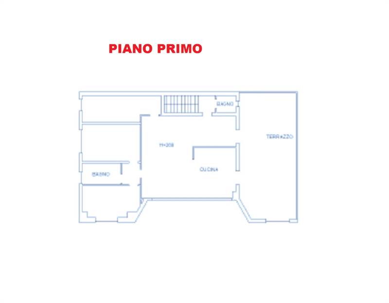 Planimetria 1