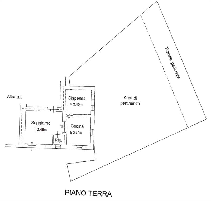 Planimetria 1