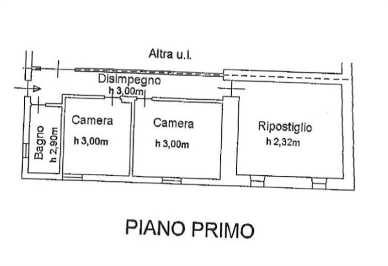 Planimetria 2