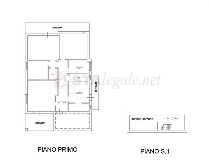 Planimetria 1
