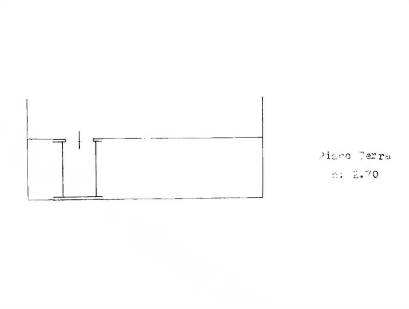 Planimetria 2