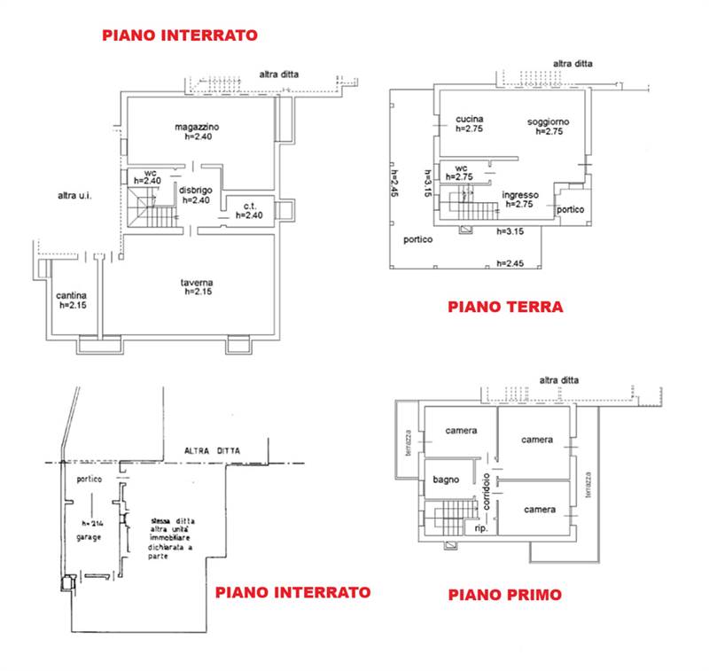 Planimetria 1