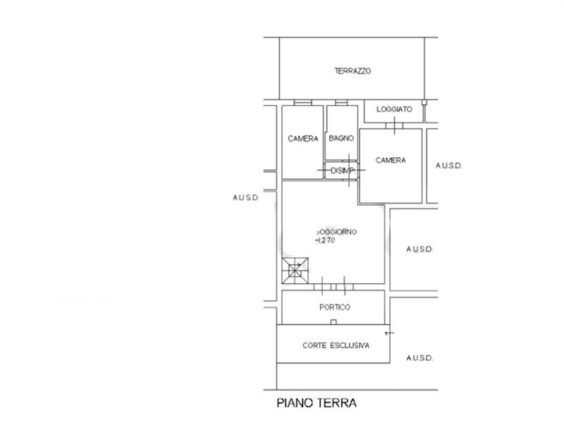 Planimetria 2