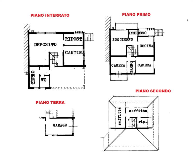Planimetria 1