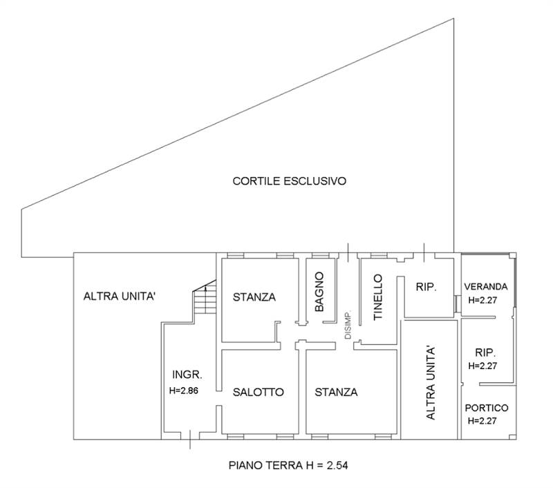 Planimetria 2