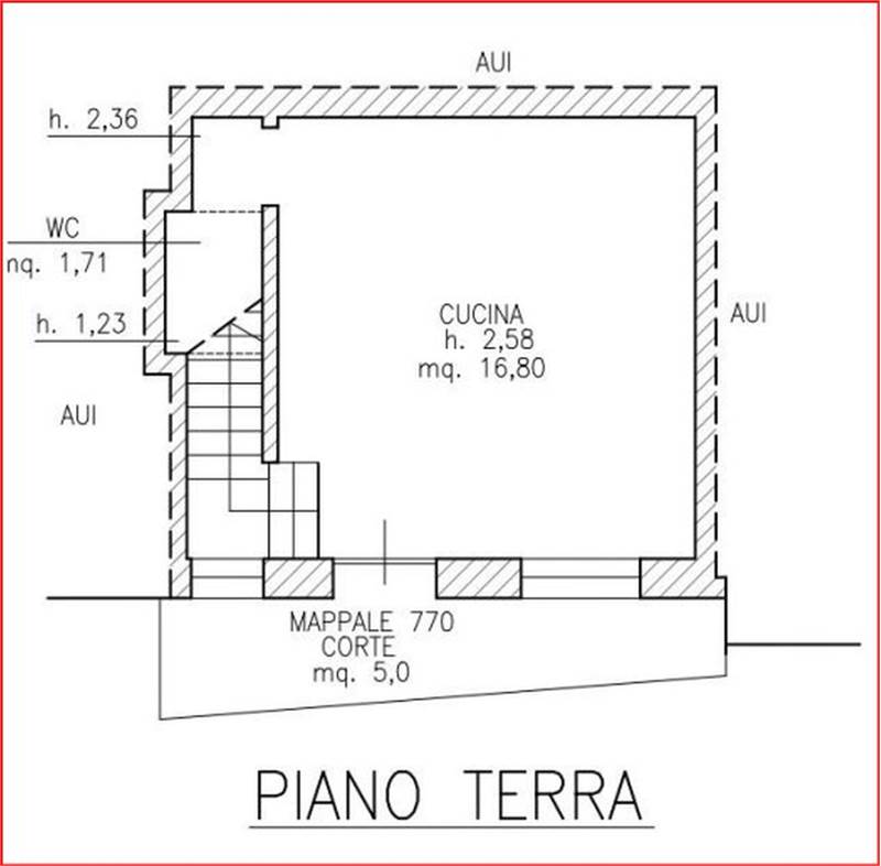 Planimetria 1