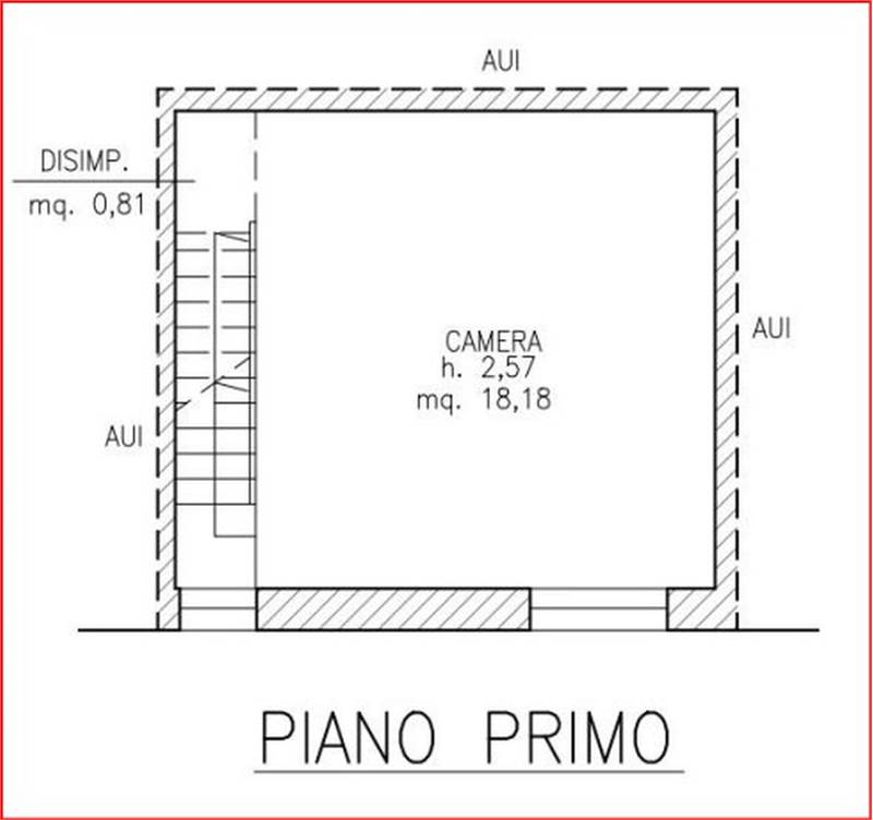Planimetria 2