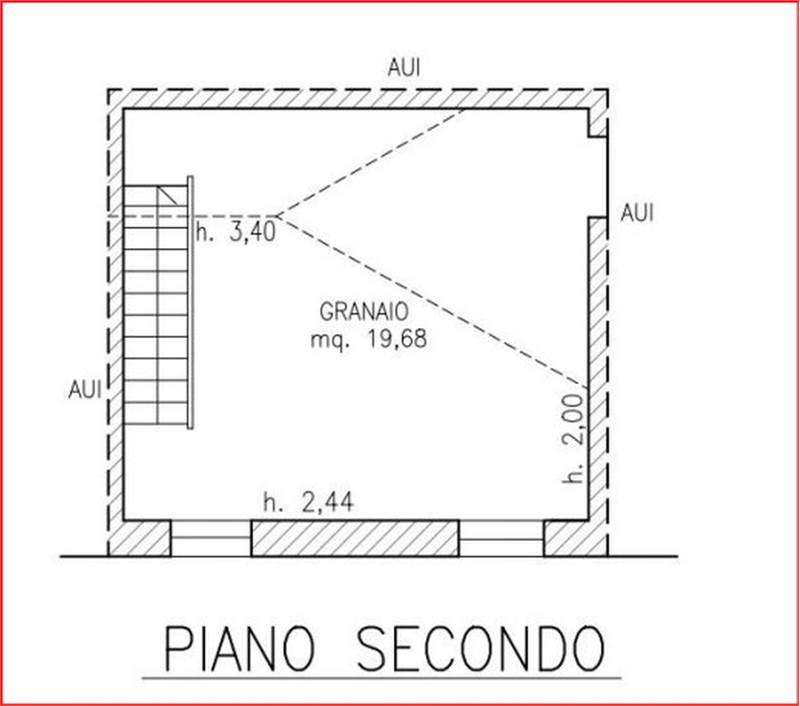 Planimetria 3