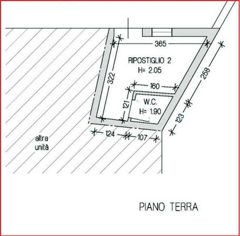 Planimetria 2