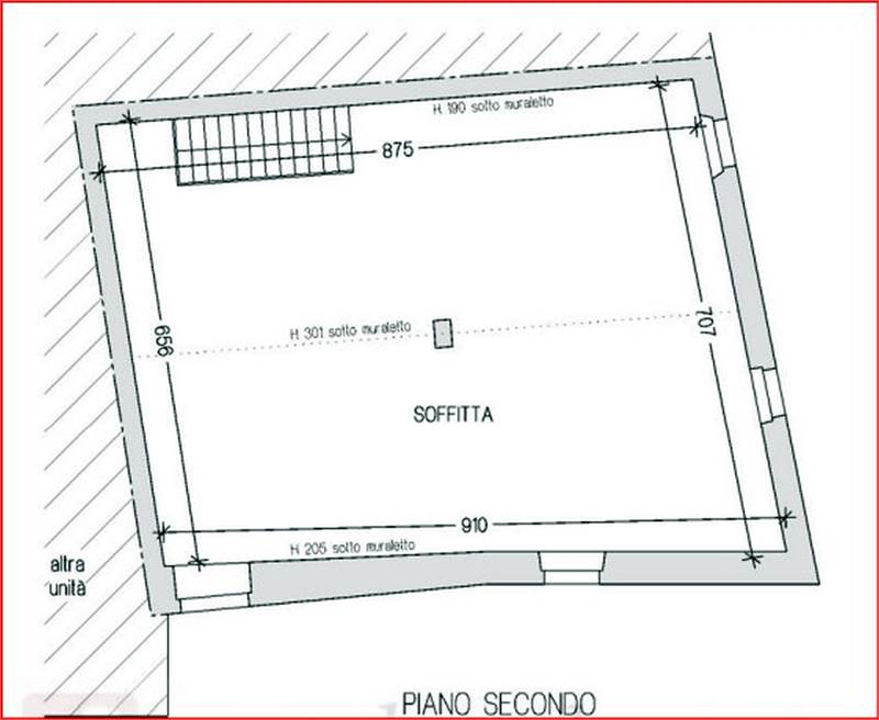 Planimetria 5