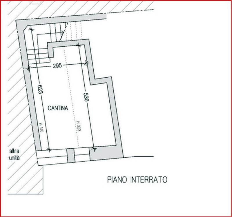Planimetria 6