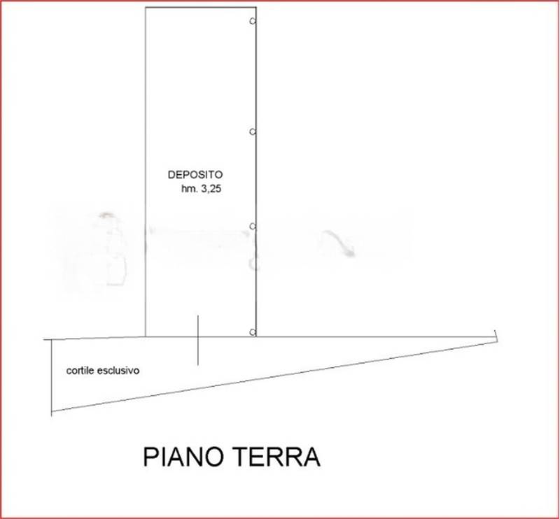 Planimetria 7