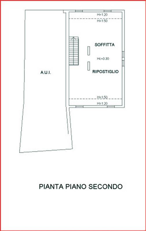 Planimetria 3