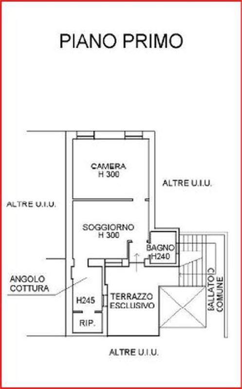 Planimetria 2