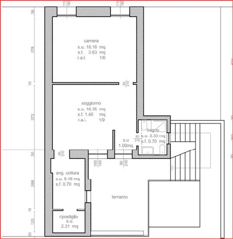 Planimetria 3