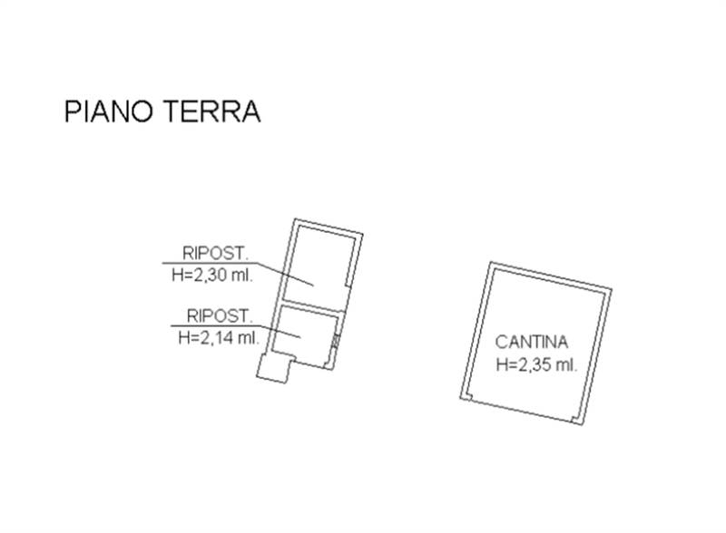 Planimetria 1