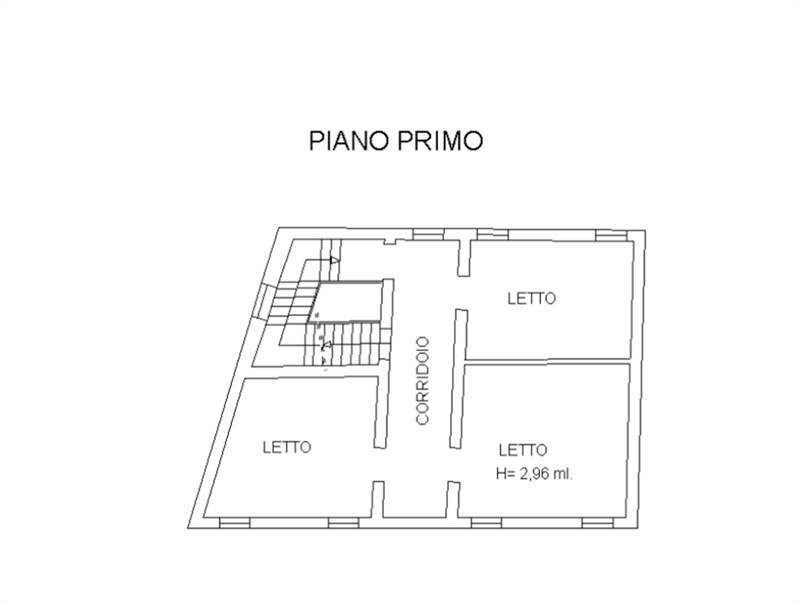 Planimetria 3