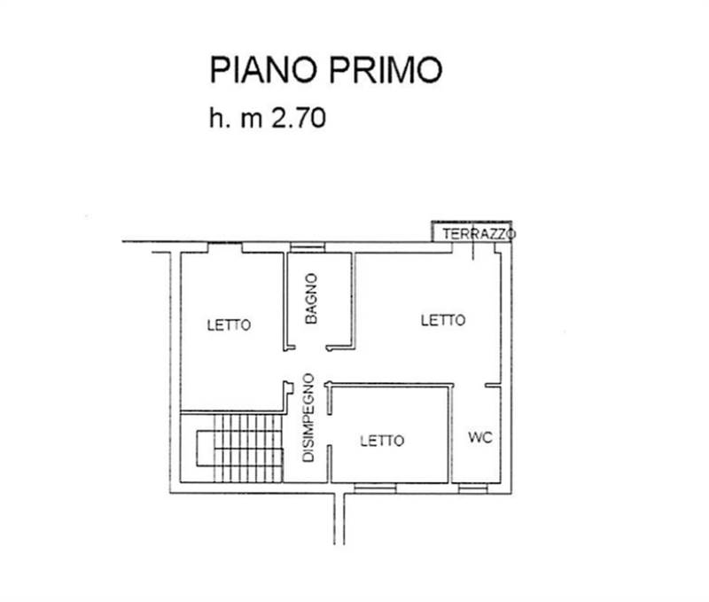 Planimetria 2