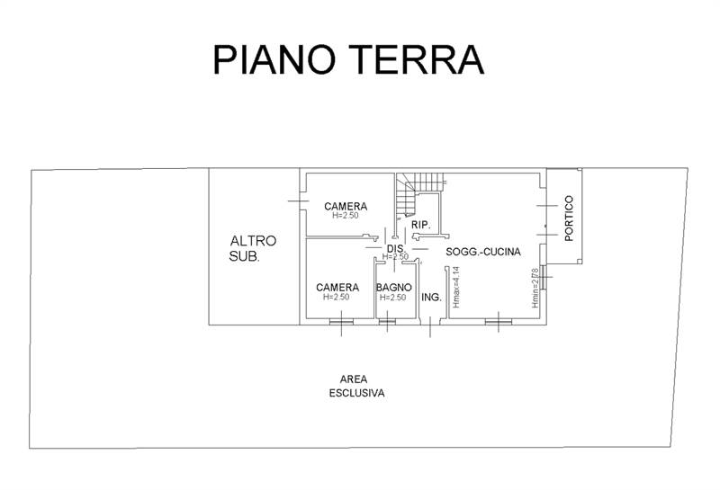 Planimetria 1
