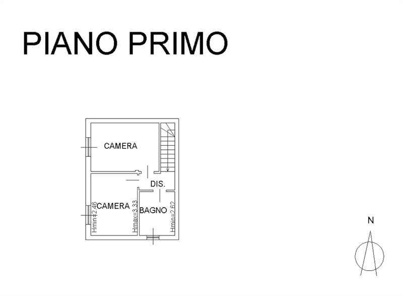 Planimetria 2