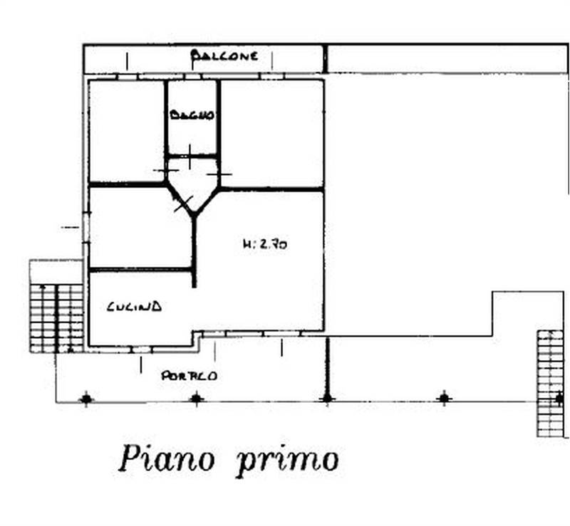 Planimetria 2