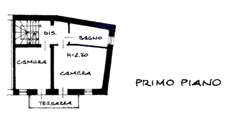 Planimetria 2