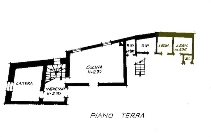 Planimetria 1